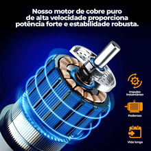 Carregar imagem no visualizador da galeria, Lavadora Jato de Alta Pressão Sem Fio 1500W Bateria 18V