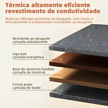 Carregar imagem no visualizador da galeria, COMPRE 1 LEVE 2 - Frigideira Antiaderente 3 em 1