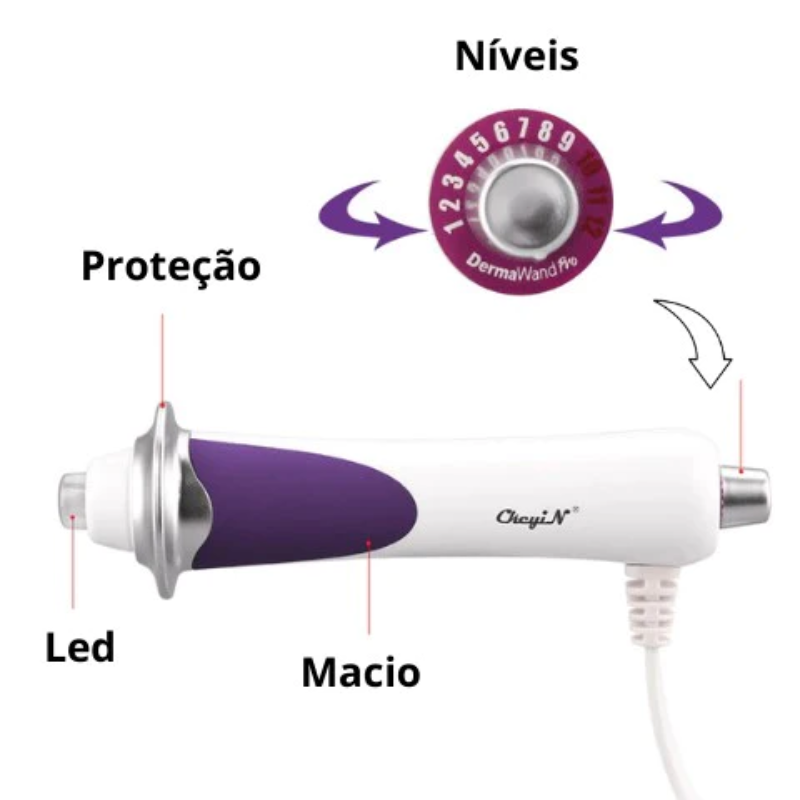 Removedor de Rugas, Acne e Marcas de Expressões Profissional Elétrico