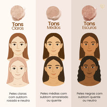 Carregar imagem no visualizador da galeria, Base Profissional - BioAqua™ (COMPRE 1 &amp; LEVE 2) + Brindes
