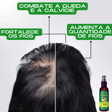 Carregar imagem no visualizador da galeria, Tônico Capilar 7 Days® - NutriCresce
